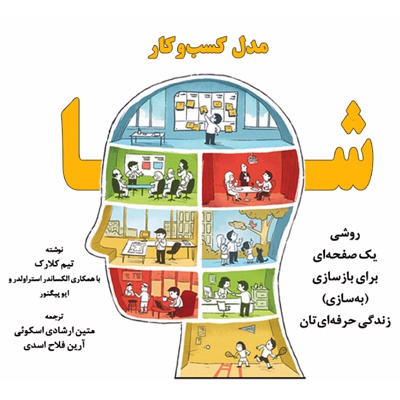 مدل کسب و کار شما